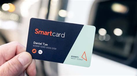 ensign smart card|How Smart Card Sign.